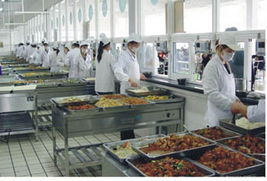 湛江学校食堂承包